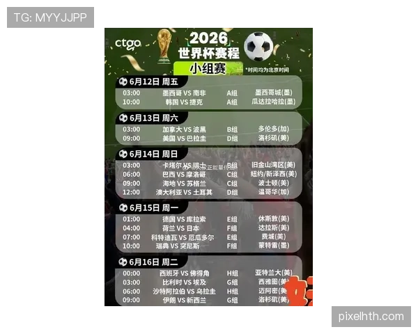 2026世界杯完整版32强对阵解析
