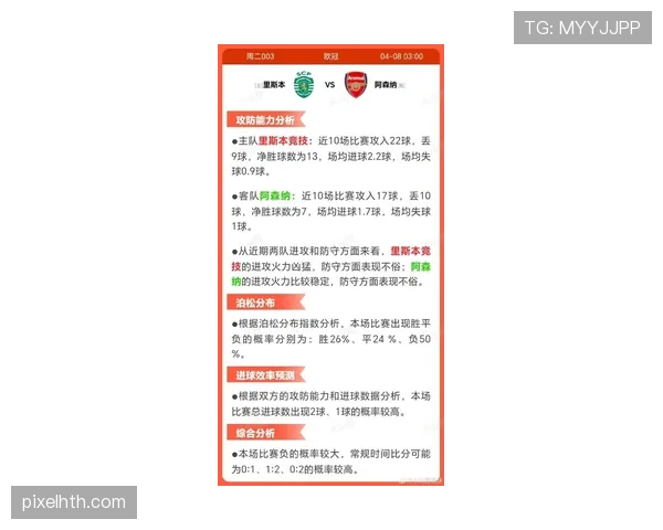 葡萄牙国家队近期比赛状态稳定，阵容磨合调整初见成效