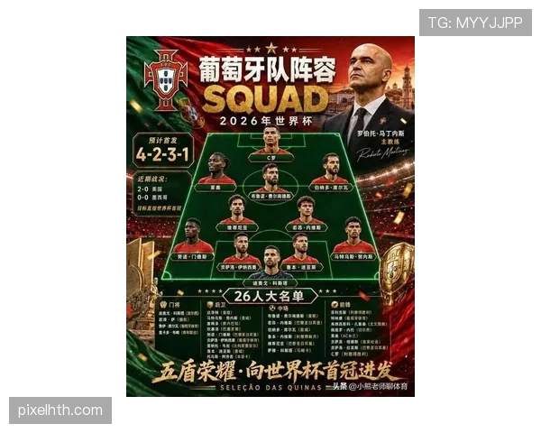 2026世界杯葡萄牙队阵容预测：C罗能否第五次征战世界杯