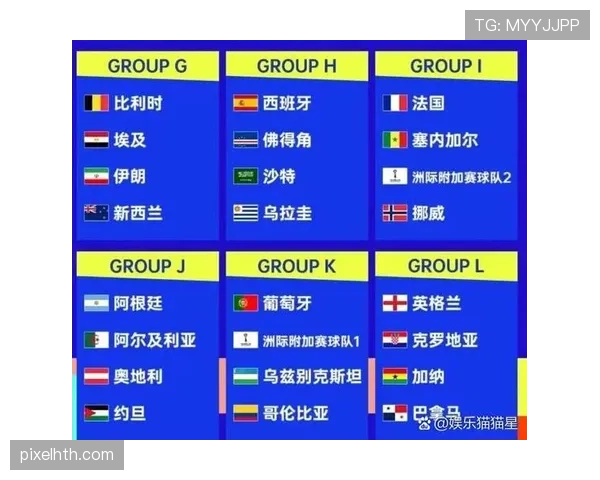 哥伦比亚冲击2026美加墨世界杯：阵容前景与出线形势分析